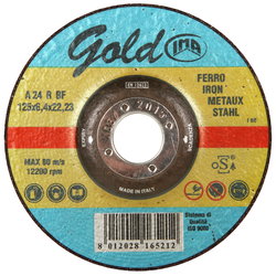 NAVRONDELL 125X6,4X22,2MM GOLD IMAH12565