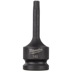 Hand tools - IKH