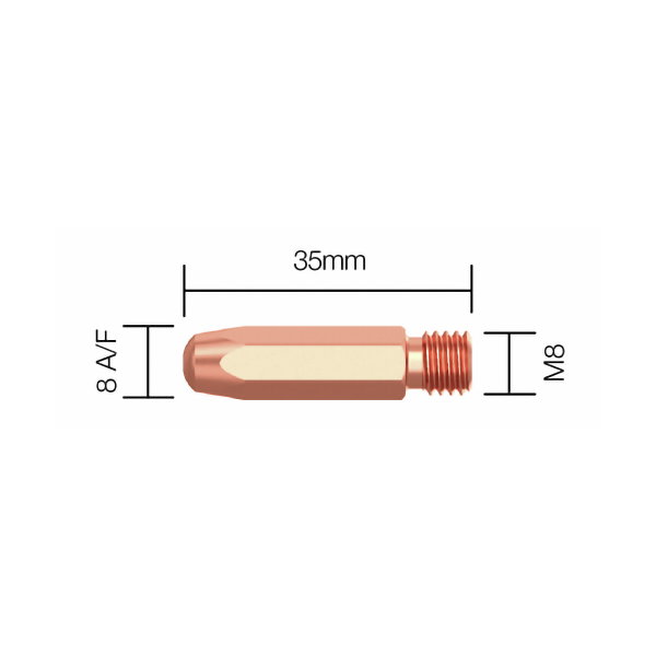 CONTACT TIP 1/16"/1.6MM ECU 5PCS PW9580126