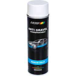 ROSTSKYDDSMEDEL VIT 500ML TIP005